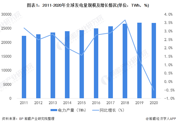 节能变压器什么是节能变压器？的最新报道Kaiyun 开云(图5)