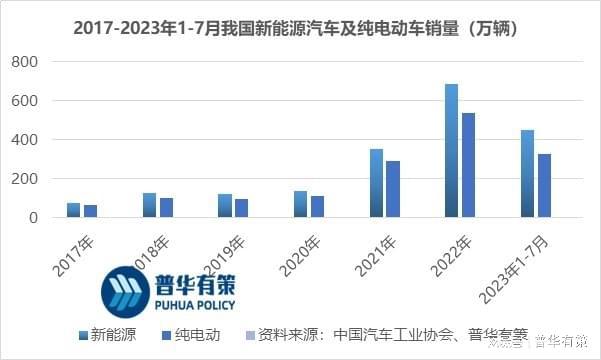 开云体育 Kaiyun.com 官网入口我国稀土永磁元件产量及消耗量都保持稳定增长趋势(图2)