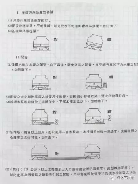 开云体育 开云官网建议收藏 ▏冷却塔到底是干什么用的？附原理、结构动图演示(图8)