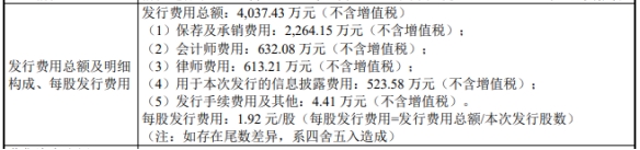 开云APP 开云官网入口扬电科技上半年转亏 上市3年现金流负2年2募资共68亿(图4)