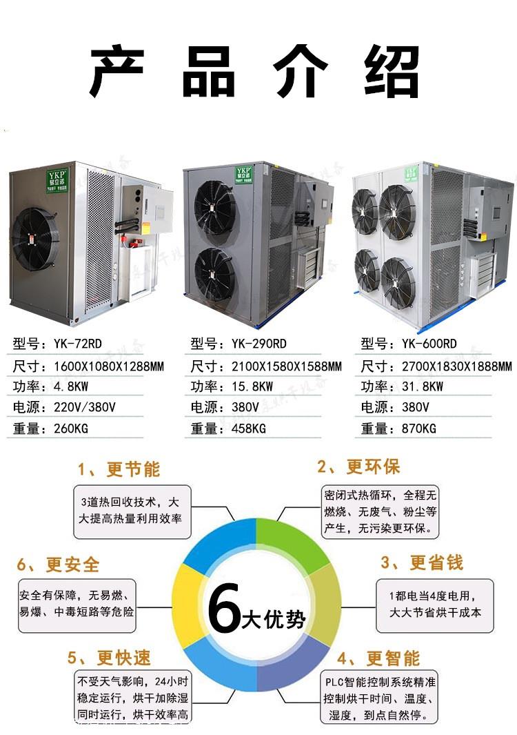 开云 开云体育官网节能高效腊肉烘干机 食品干燥设备(图4)