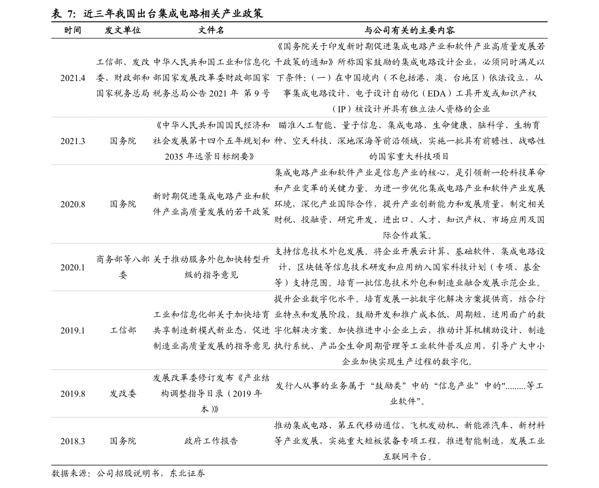 四川压力容器厂排名（开云体育 开云平台压力容器制造）(图3)