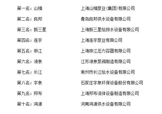 “2018年度中开云体育 Kaiyun.com 官网入口国气压罐十大品牌总评榜”荣耀揭晓(图2)