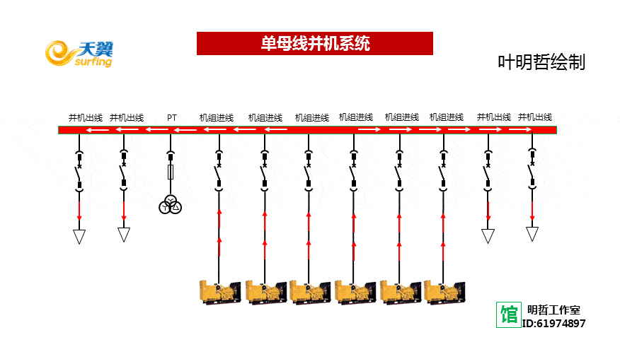 节能开云体育 开云官网减排技术大全——科普版(图11)