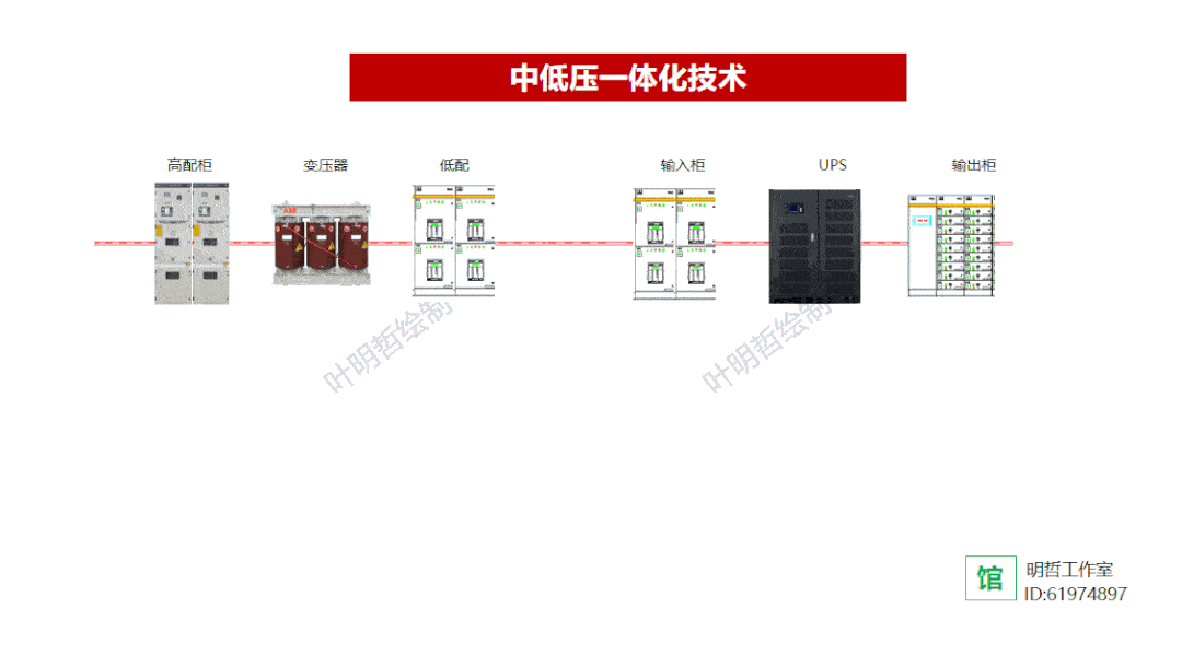 节能开云体育 开云官网减排技术大全——科普版(图8)