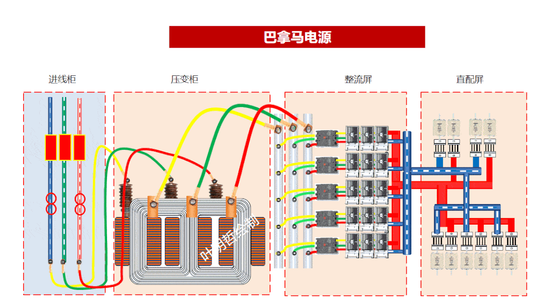 节能开云体育 开云官网减排技术大全——科普版(图10)