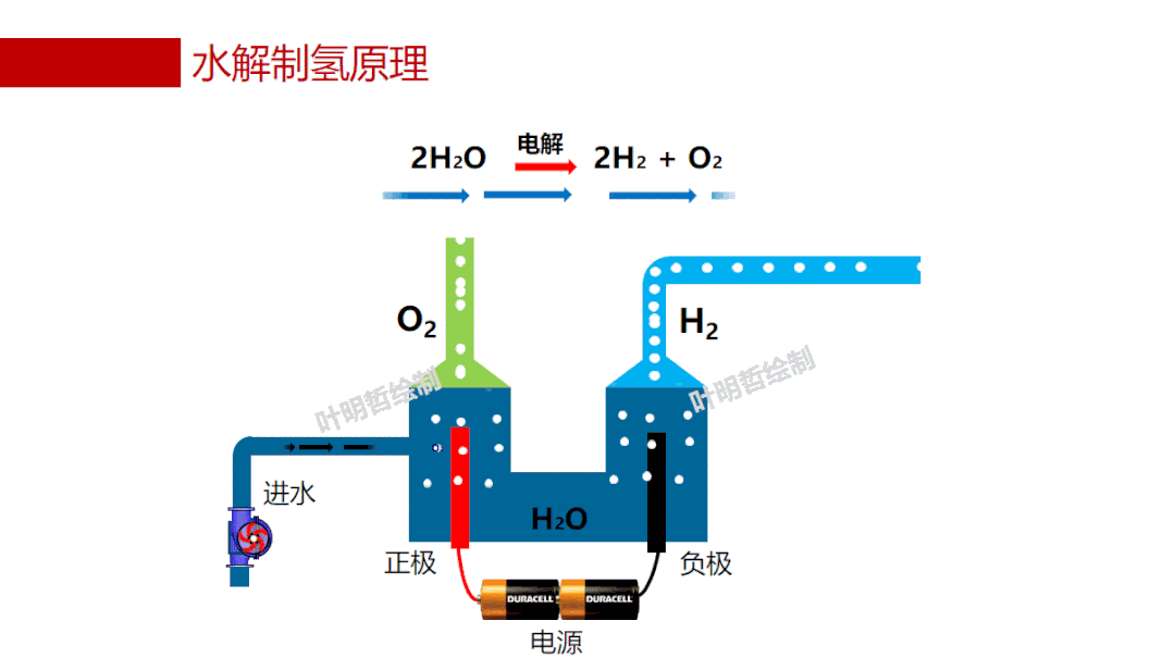 节能开云体育 开云官网减排技术大全——科普版(图19)