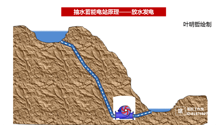 节能开云体育 开云官网减排技术大全——科普版(图23)