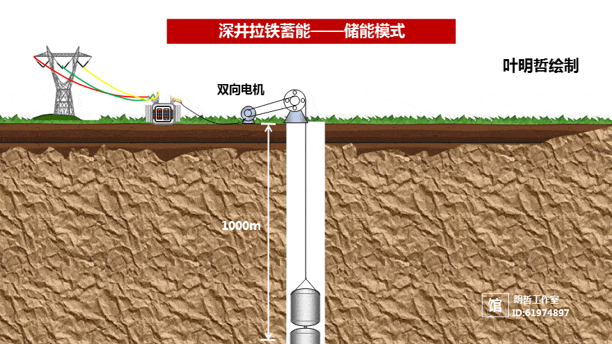 节能开云体育 开云官网减排技术大全——科普版(图24)