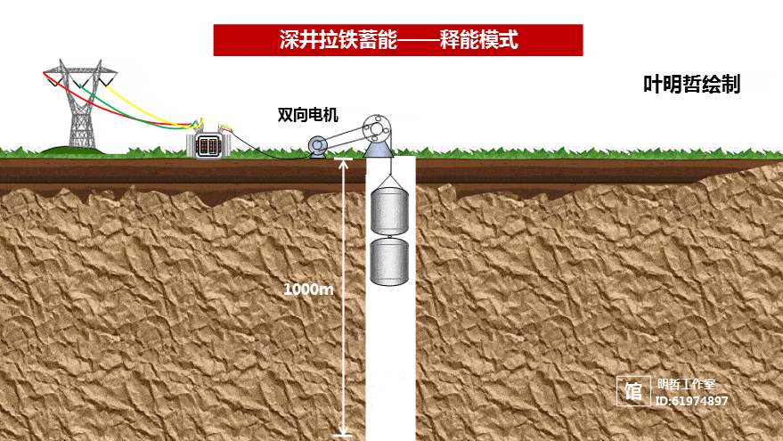 节能开云体育 开云官网减排技术大全——科普版(图25)