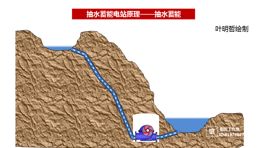 节能开云体育 开云官网减排技术大全——科普版(图22)