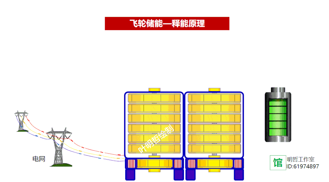 节能开云体育 开云官网减排技术大全——科普版(图27)