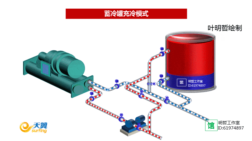 节能开云体育 开云官网减排技术大全——科普版(图34)