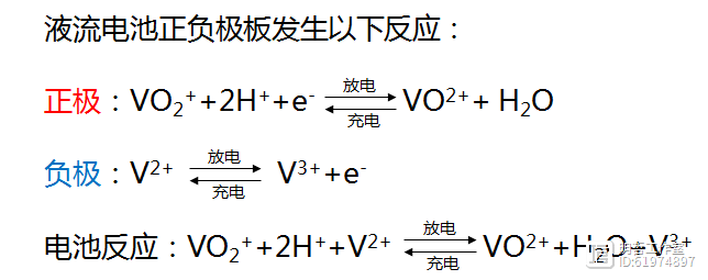 节能开云体育 开云官网减排技术大全——科普版(图30)