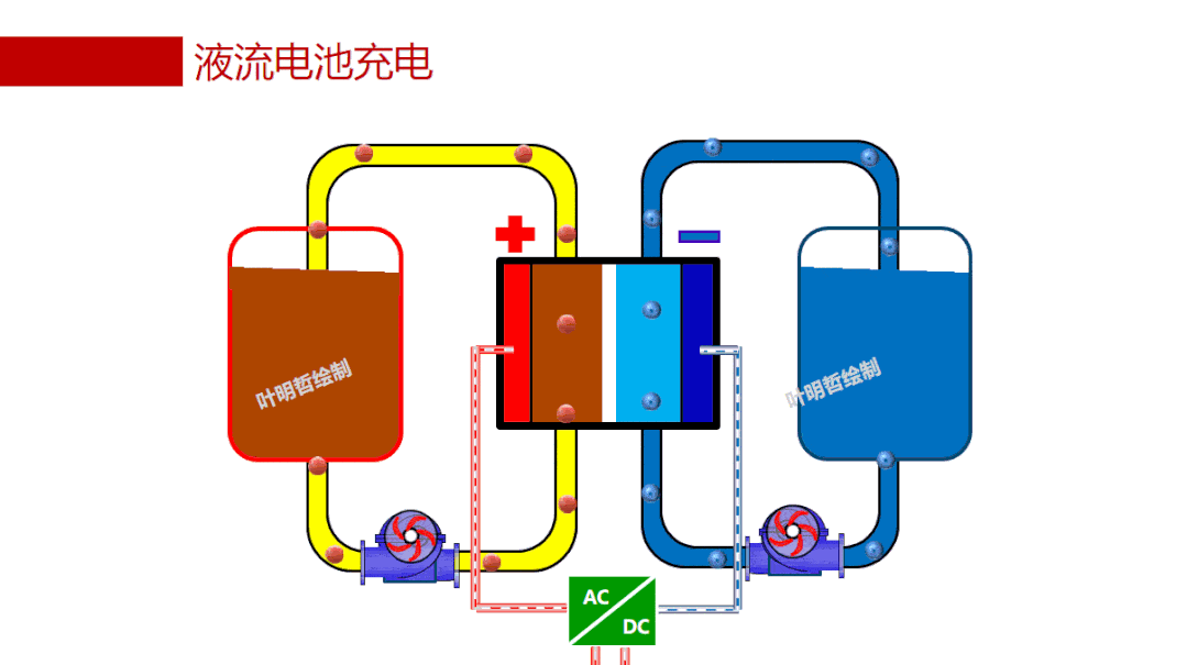 节能开云体育 开云官网减排技术大全——科普版(图31)