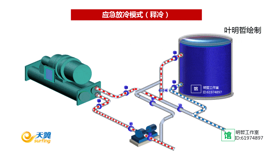 节能开云体育 开云官网减排技术大全——科普版(图33)