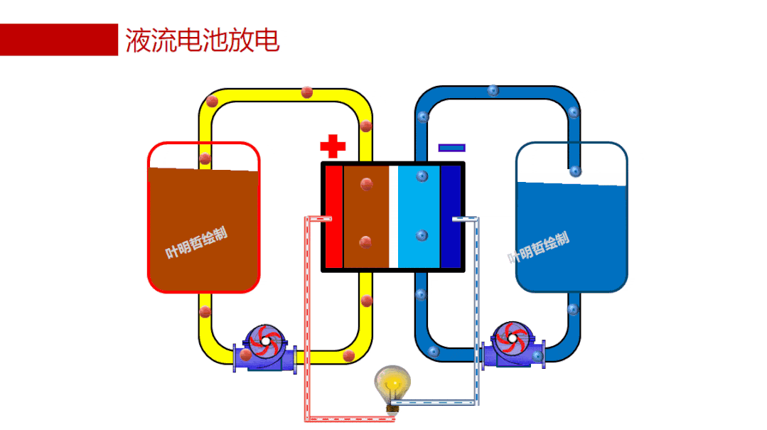 节能开云体育 开云官网减排技术大全——科普版(图32)