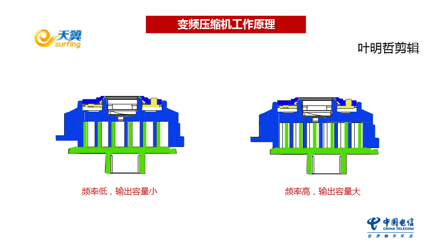 节能开云体育 开云官网减排技术大全——科普版(图38)