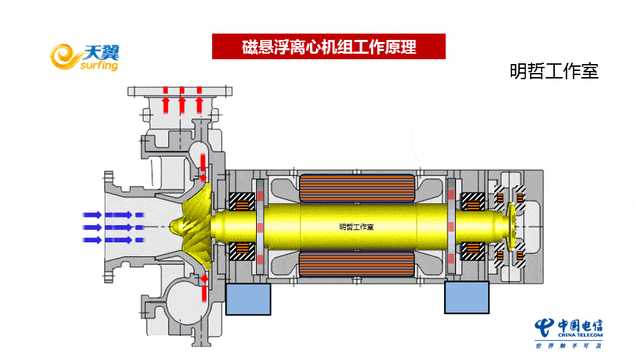节能开云体育 开云官网减排技术大全——科普版(图49)