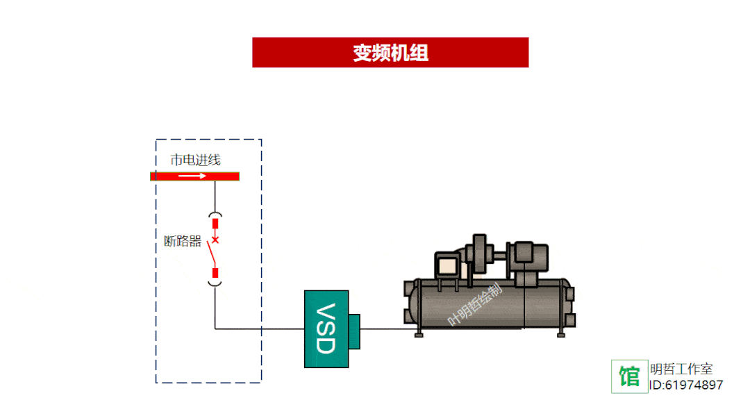 节能开云体育 开云官网减排技术大全——科普版(图46)