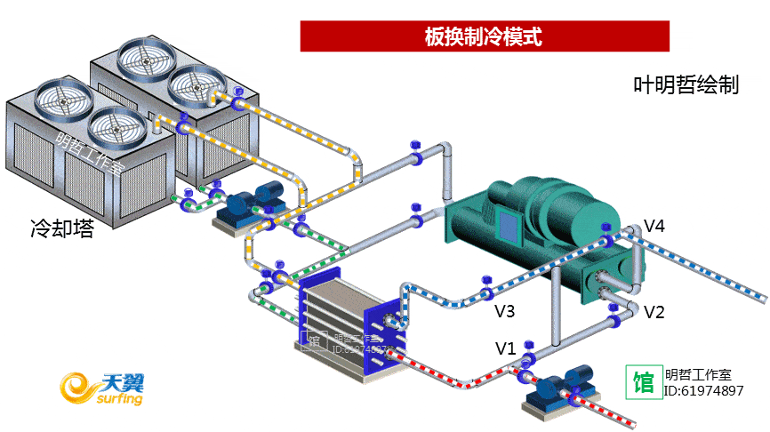 节能开云体育 开云官网减排技术大全——科普版(图50)