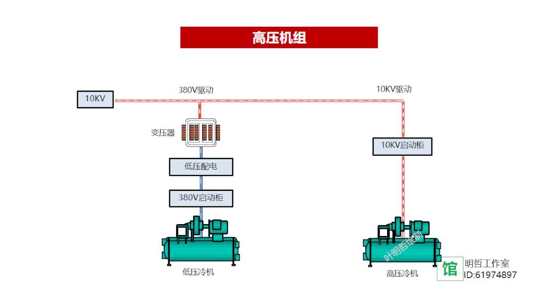 节能开云体育 开云官网减排技术大全——科普版(图47)