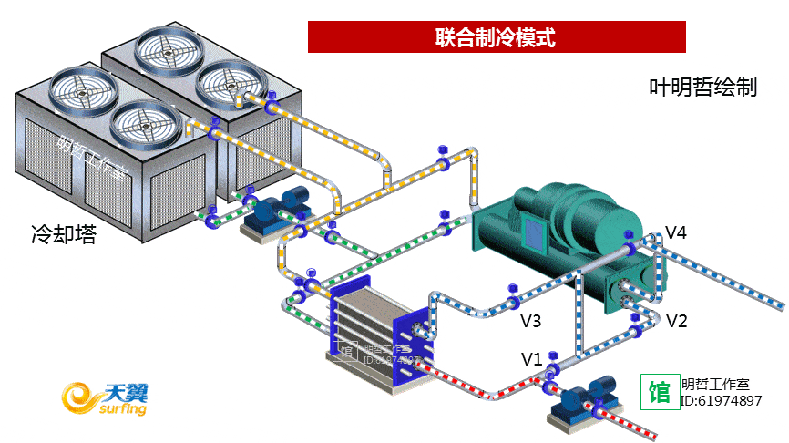 节能开云体育 开云官网减排技术大全——科普版(图51)
