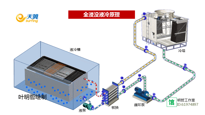 节能开云体育 开云官网减排技术大全——科普版(图74)