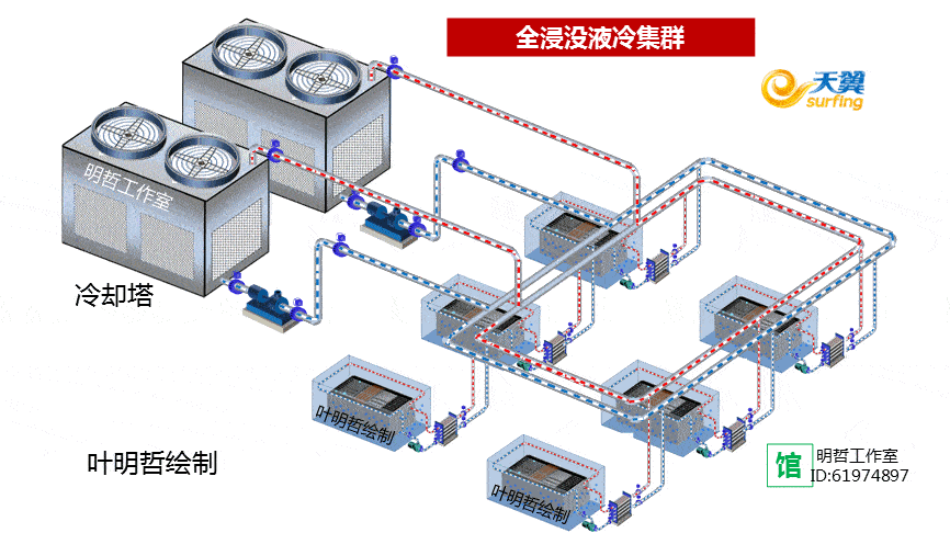 节能开云体育 开云官网减排技术大全——科普版(图77)