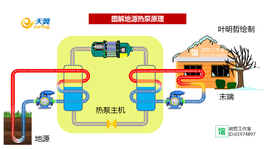 节能开云体育 开云官网减排技术大全——科普版(图53)