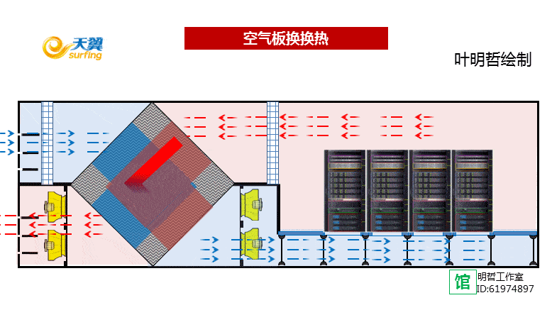 节能开云体育 开云官网减排技术大全——科普版(图56)