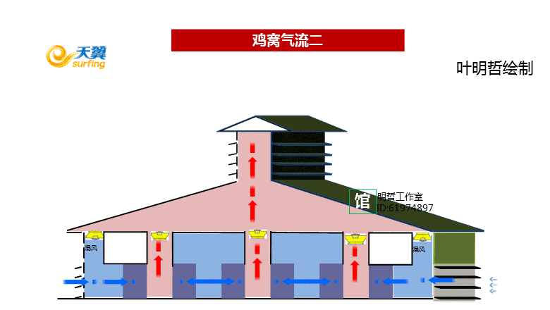 节能开云体育 开云官网减排技术大全——科普版(图62)