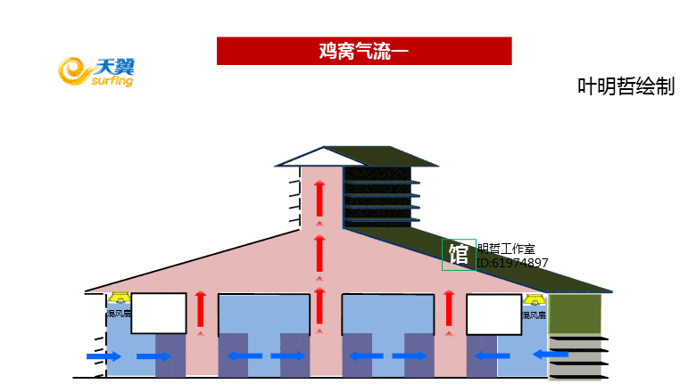 节能开云体育 开云官网减排技术大全——科普版(图61)