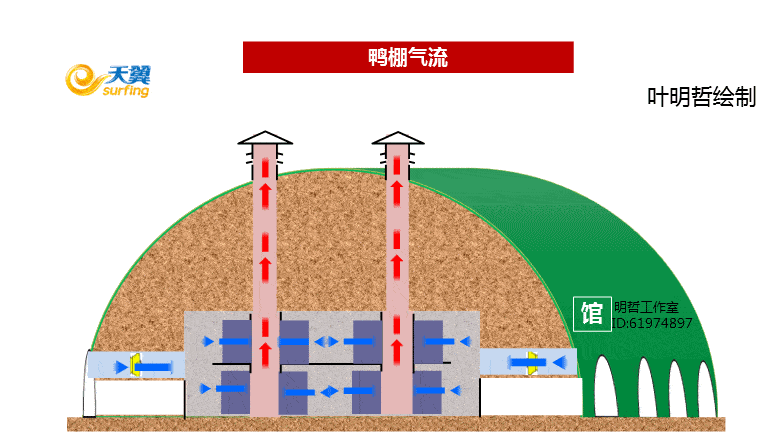 节能开云体育 开云官网减排技术大全——科普版(图65)