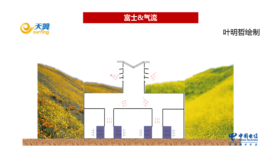 节能开云体育 开云官网减排技术大全——科普版(图66)