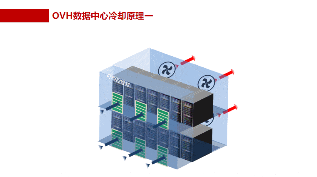 节能开云体育 开云官网减排技术大全——科普版(图63)