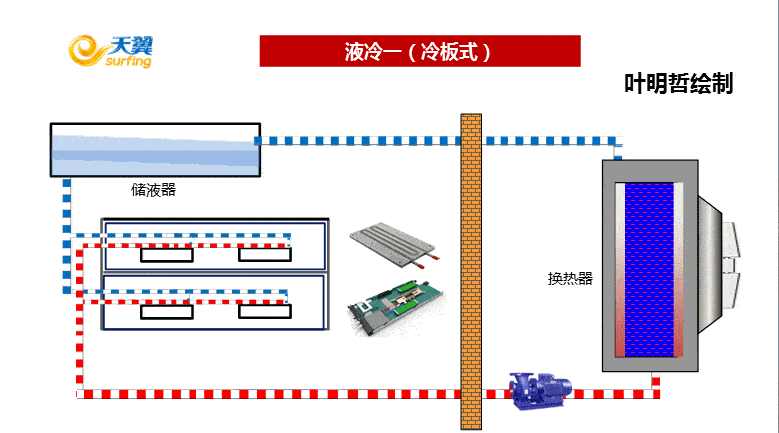 节能开云体育 开云官网减排技术大全——科普版(图72)