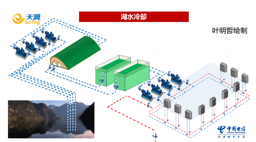 节能开云体育 开云官网减排技术大全——科普版(图68)