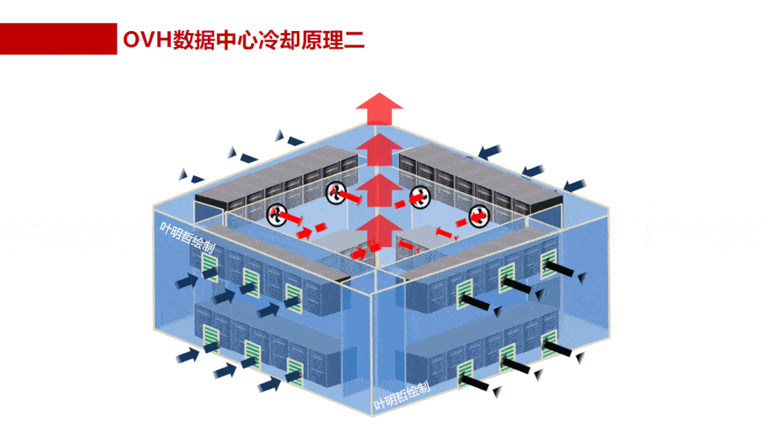 节能开云体育 开云官网减排技术大全——科普版(图64)