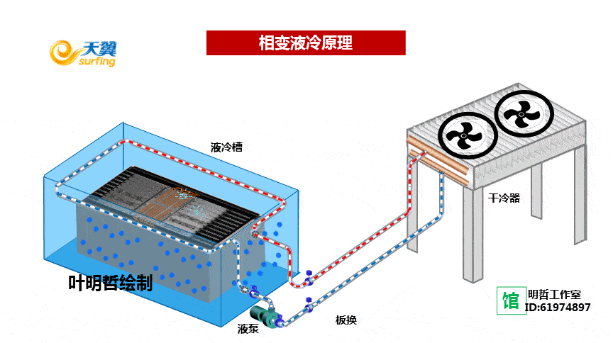 节能开云体育 开云官网减排技术大全——科普版(图75)