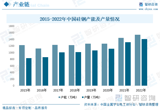 开云体育 开云官网2023年中国马达行业现状分析：市场规模持续扩张产品节能、环保、个性化方向发展[图](图4)