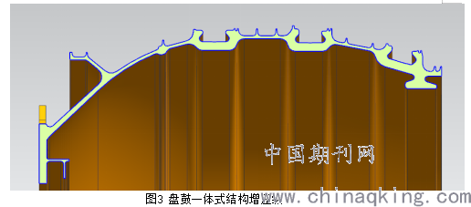 增压级结构开云体育 开云平台减重技术研究(图3)