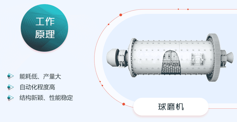 新型节能球磨机开云体育 开云官网(图3)