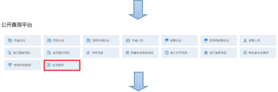 Kaiyun 开云体育【建议收藏】2022年特种作业证（应急局质监局建设厅）证书查询网址汇总！(图45)