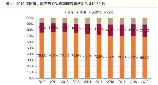 中开云 开云体育官网小型电机行业结构升级节能电机+核电需求有望爆发(图3)
