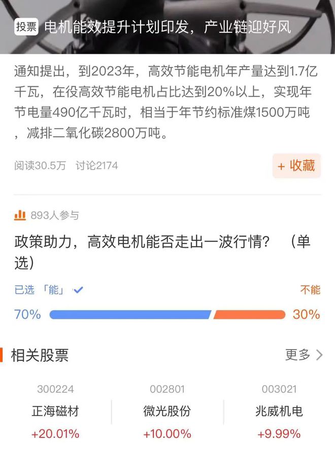 喜迎政策利好节能开云体育 开云官网电机或成新风口(图3)
