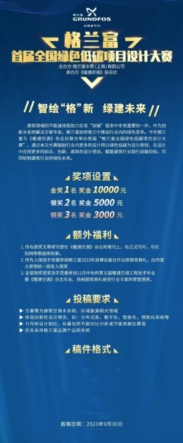Kaiyun 开云智绘“格”新 绿建未来 格兰富精彩亮相2023中国制冷展(图8)