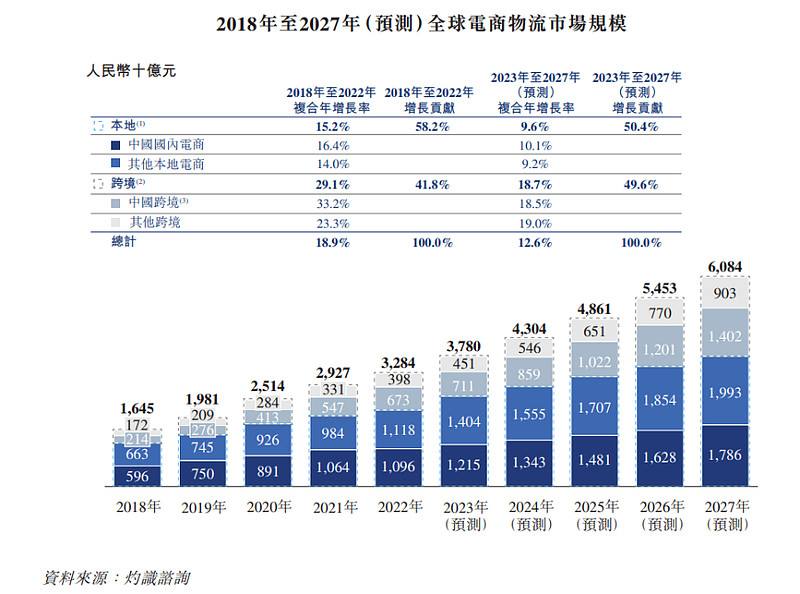 Kaiyun 开云新赛道！(图2)