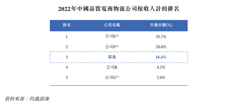 Kaiyun 开云新赛道！(图4)