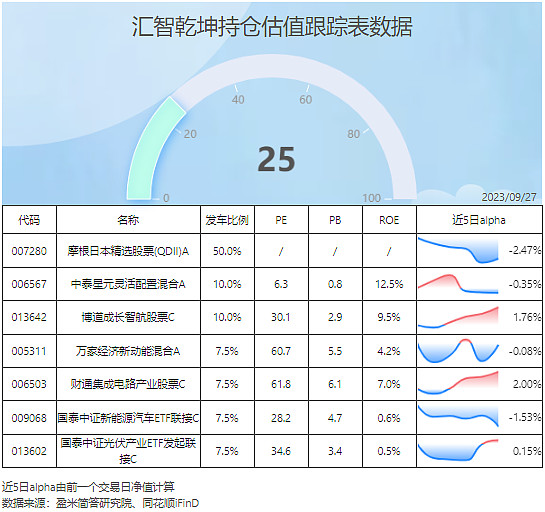 Kaiyun 开云新赛道！(图6)